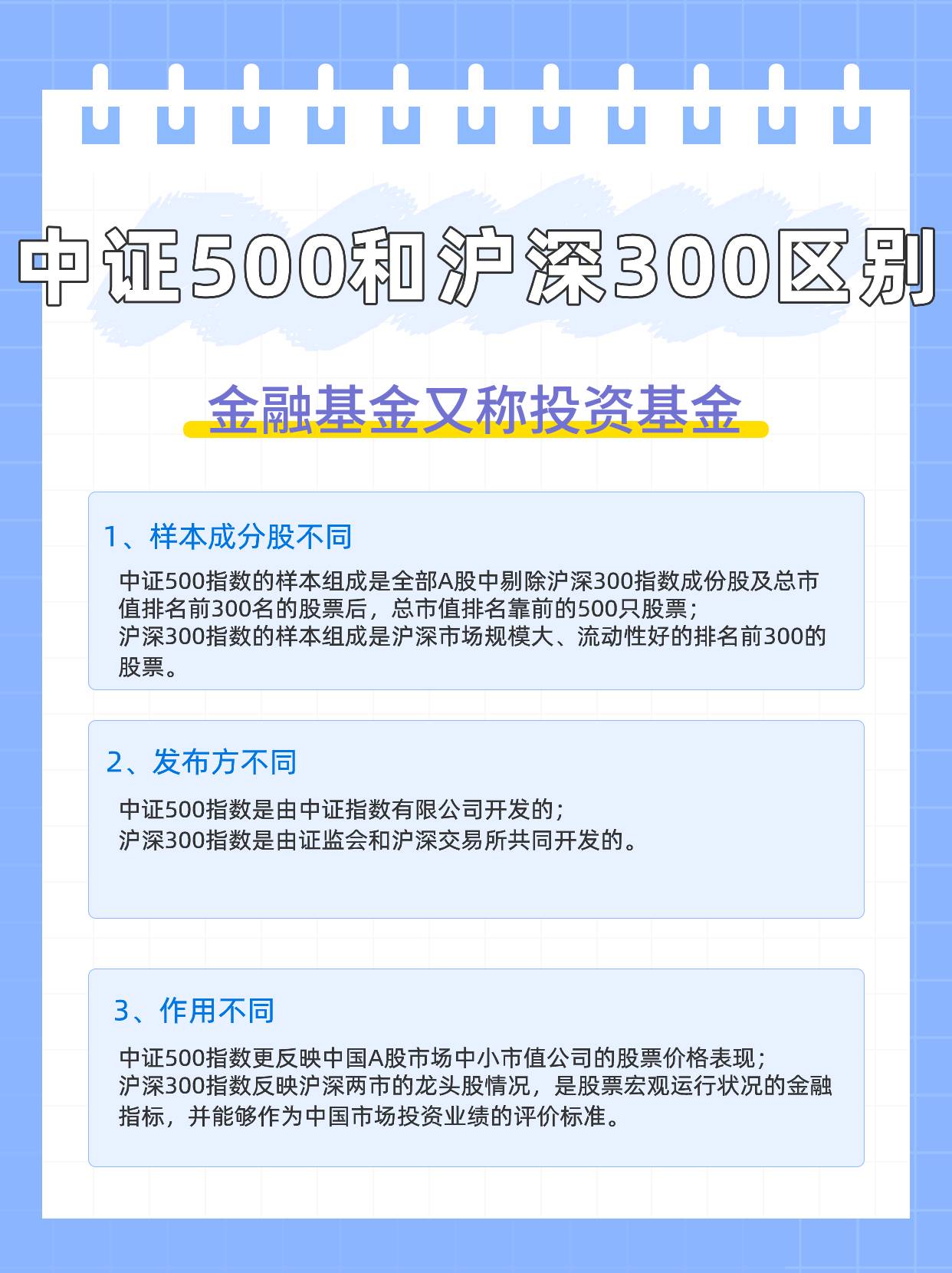 中证500和沪深300区别，选哪个好？