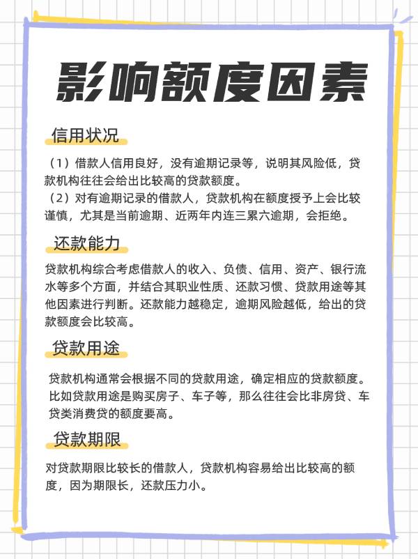 一年流水60万可以贷款多少？从三个方面简单介绍