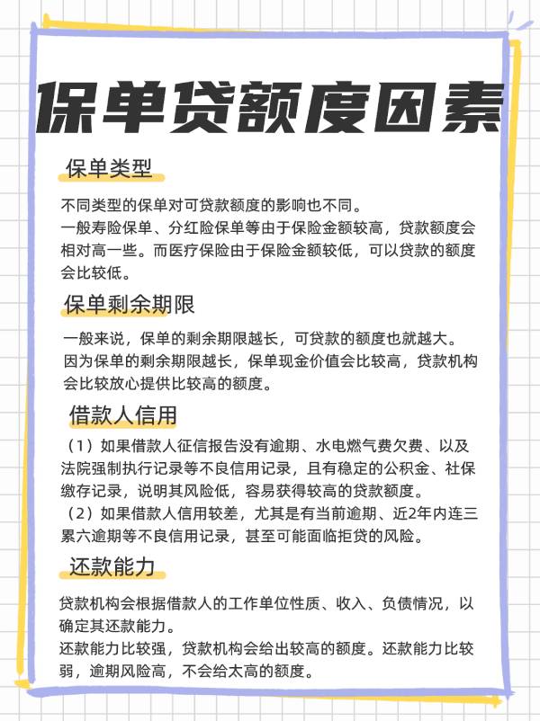 4000的保单可以贷款多少钱？一文简单分析保单贷款额度