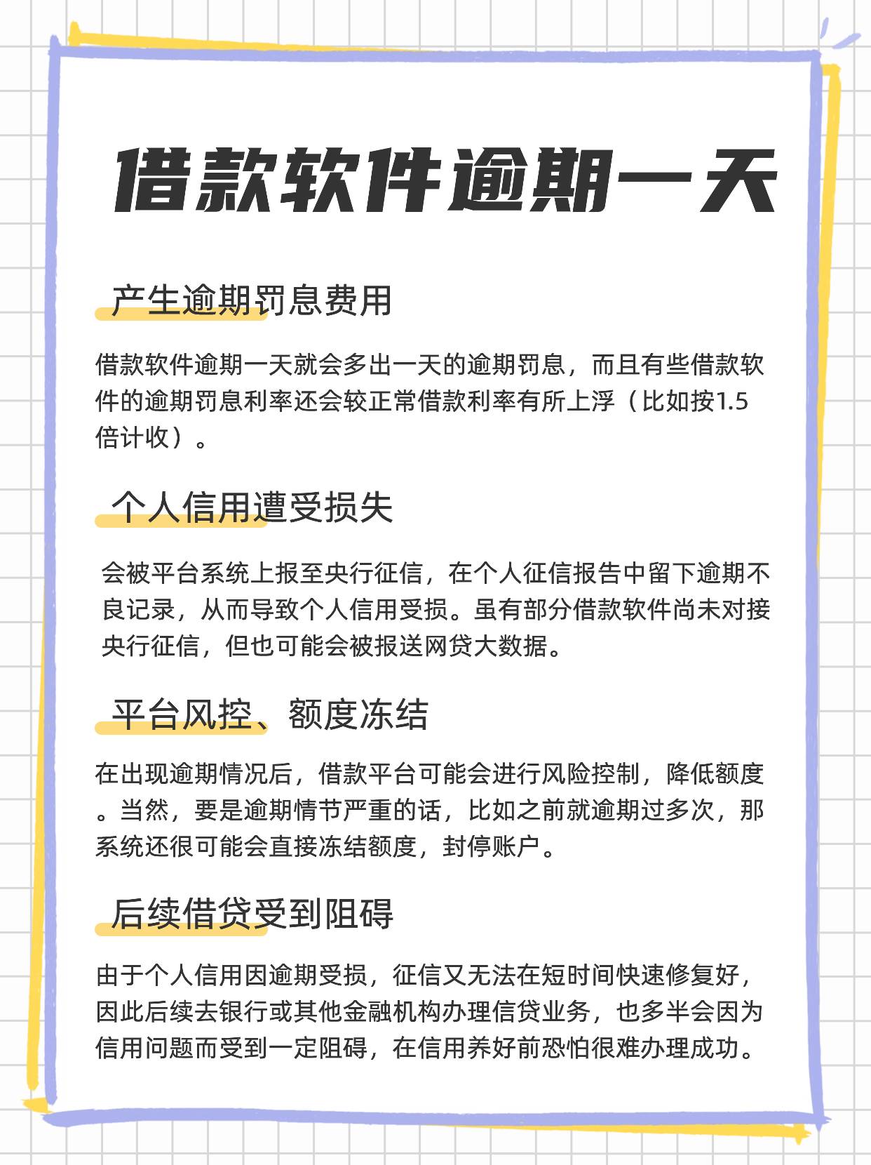 借款软件逾期一天会怎么样？总结四大不良后果！