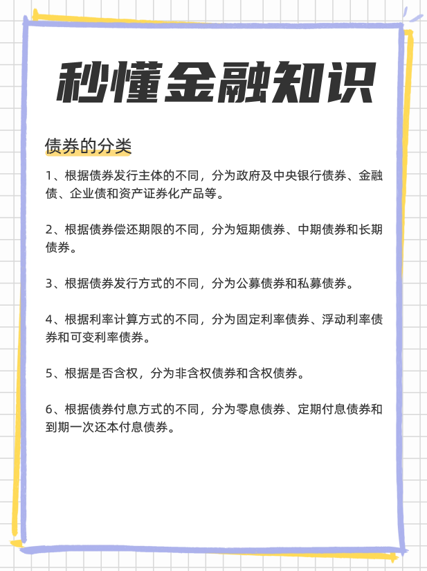 债券有什么特点？有哪些类型？