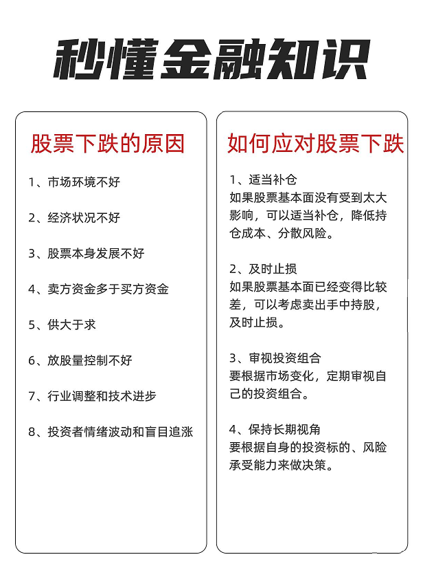 股票下跌的原因，股票下跌该怎么办？