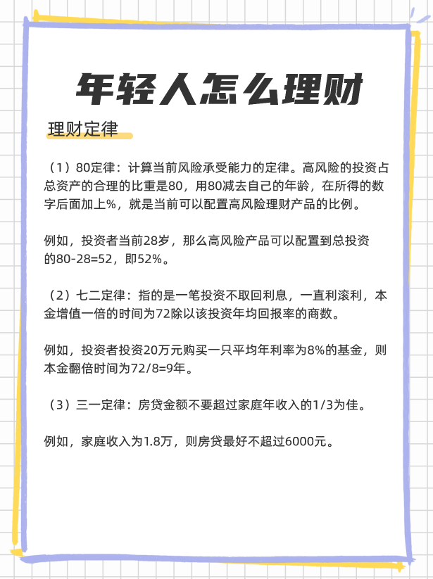 年轻人怎么理财，一文带你走进理财