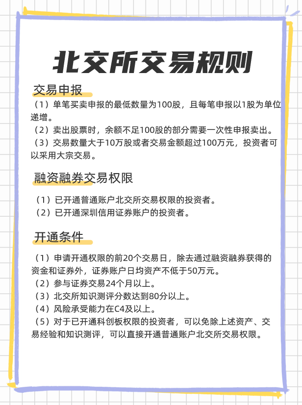 北交所交易规则是什么，一文带你了解清楚？