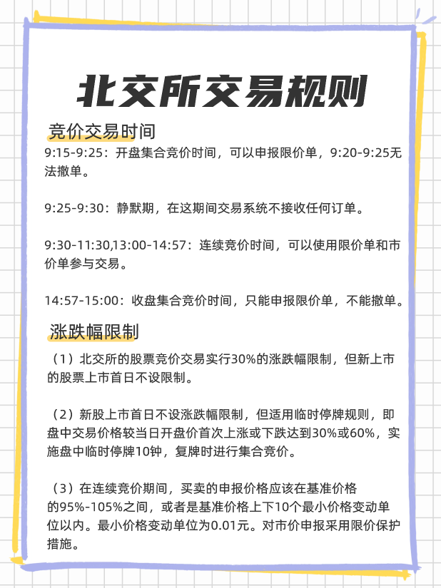 北交所交易规则是什么，一文带你了解清楚？