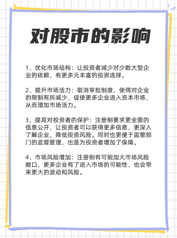 什么叫全面注册,全面注册带来了什么影响? 什么叫全面注册,全面注册带来了什么影响?