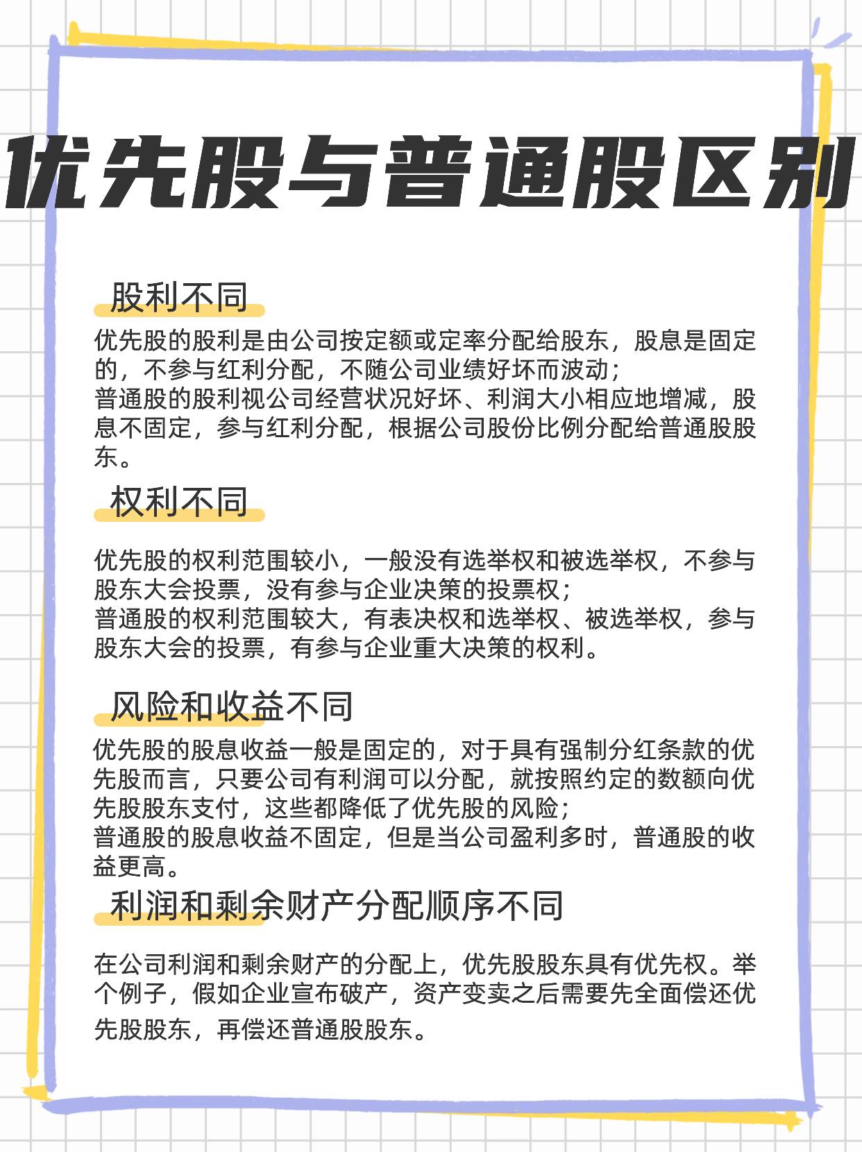 优先股与普通股的区别是？怎样购买优先股？