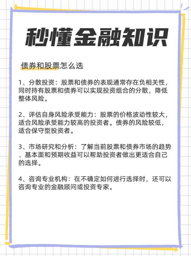 债券和股票的区别？债券和股票选哪个？