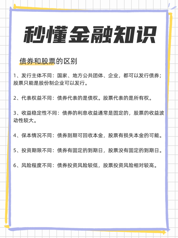 债券和股票的区别？债券和股票选哪个？