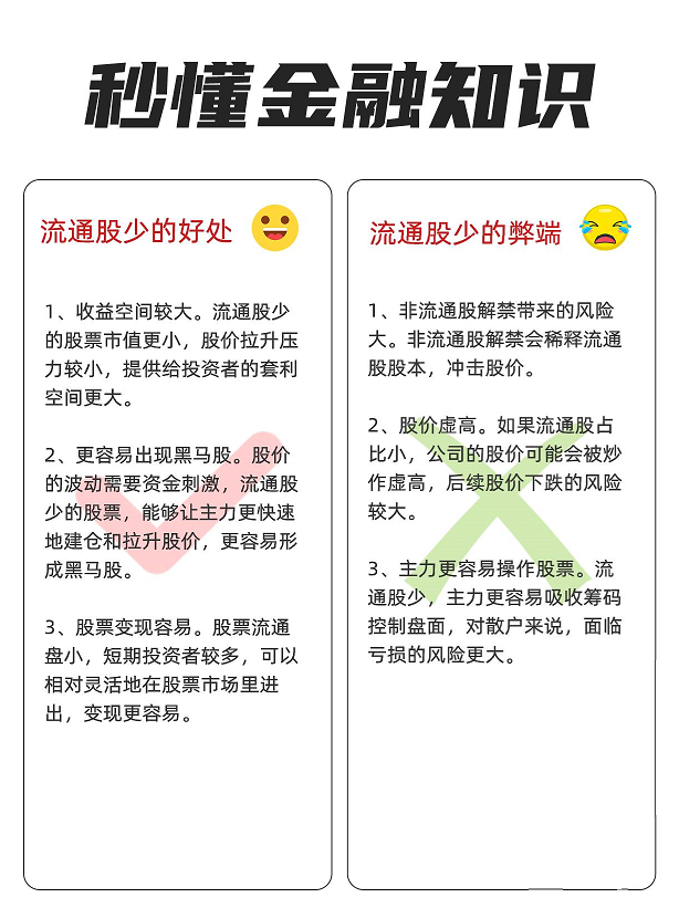 流通股是什么？流通股多好还是少好？