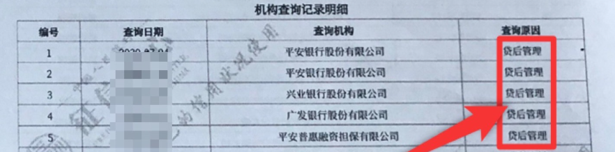 贷款出来的钱银行会跟踪吗？三个要点分析