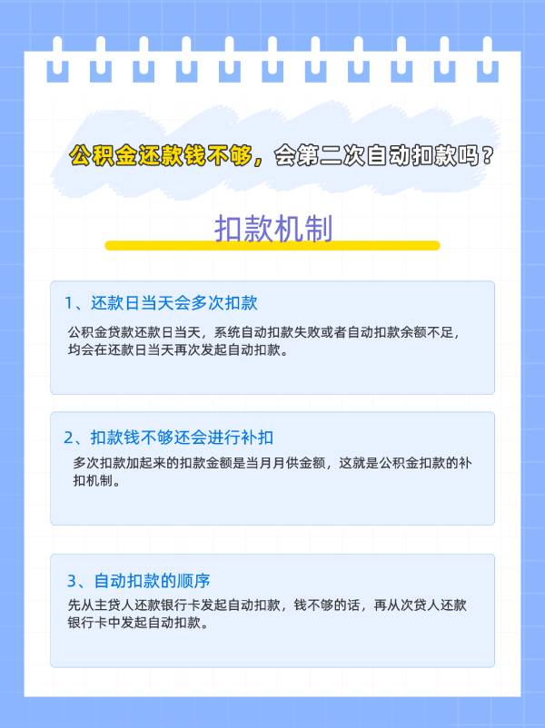 公积金还款钱不够，会第二次自动扣款吗？扣款机制揭秘