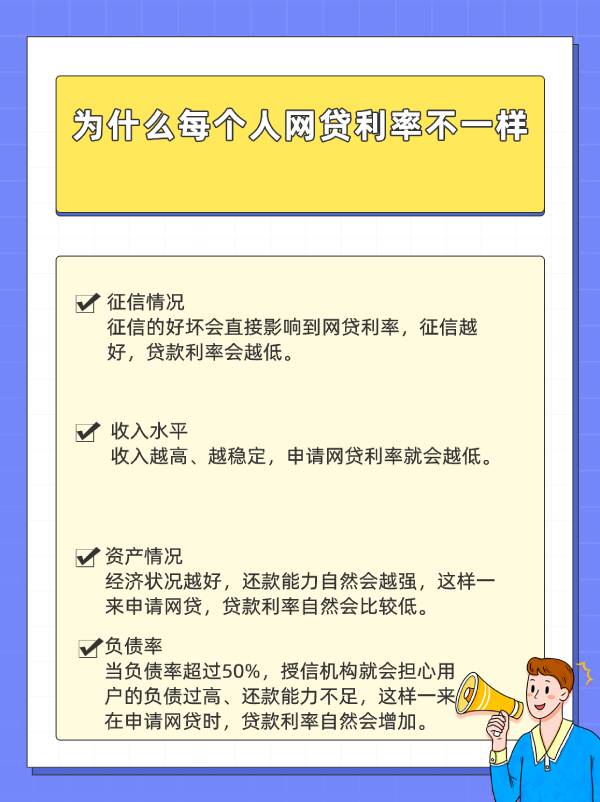 为什么每个人网贷利率不一样？揭秘网贷利率高低的真相