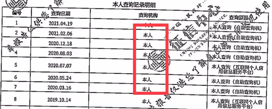 2024征信查询多好做贷款吗？这种查询有影响