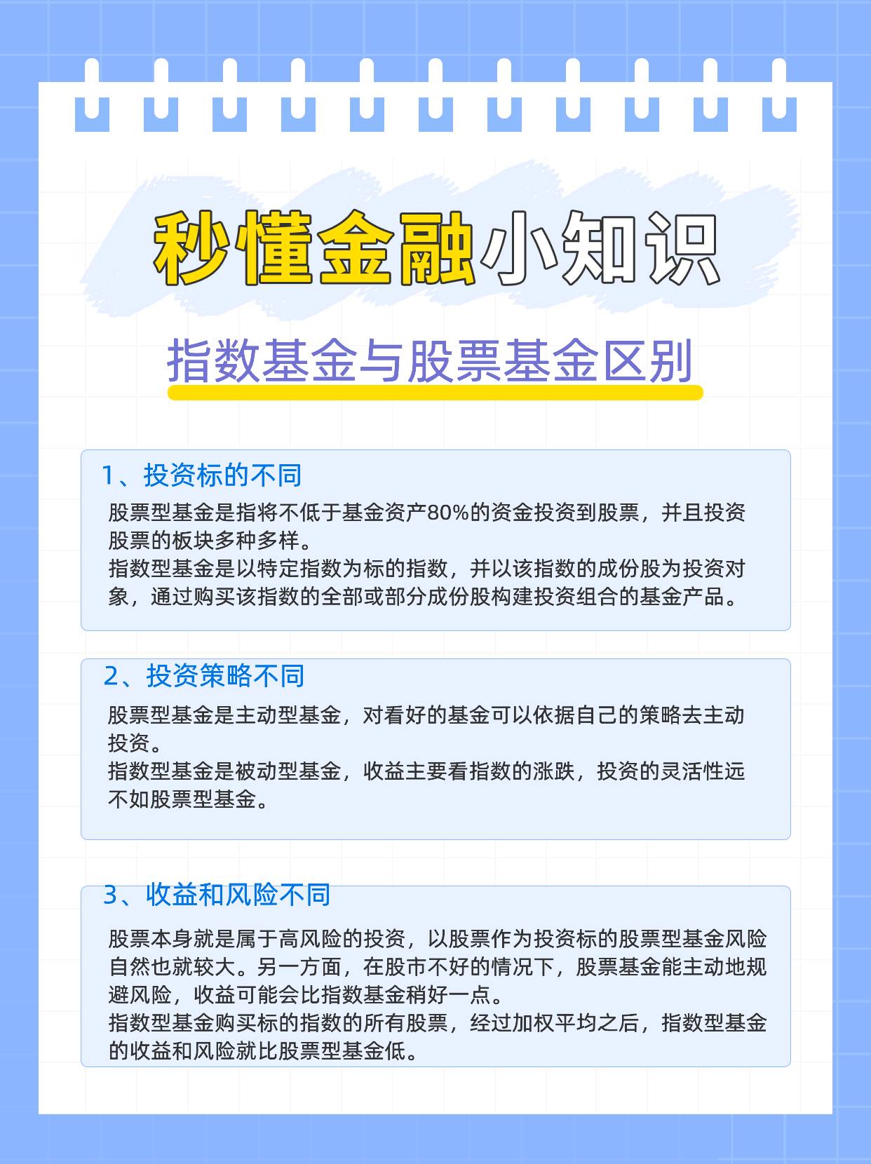 股票基金与指数基金有什么区别？哪个风险大？