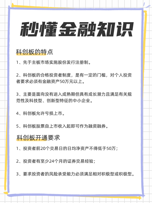 科创板股票代码几开头？新手能买吗？