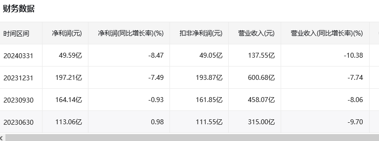 2024中国证券公司排行榜前十名！新手开户哪家好？