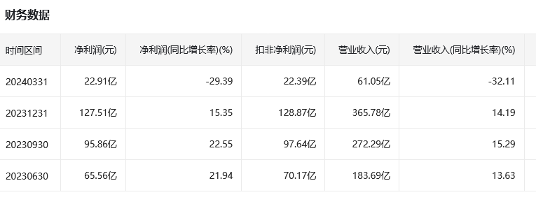 2024中国证券公司排行榜前十名！新手开户哪家好？