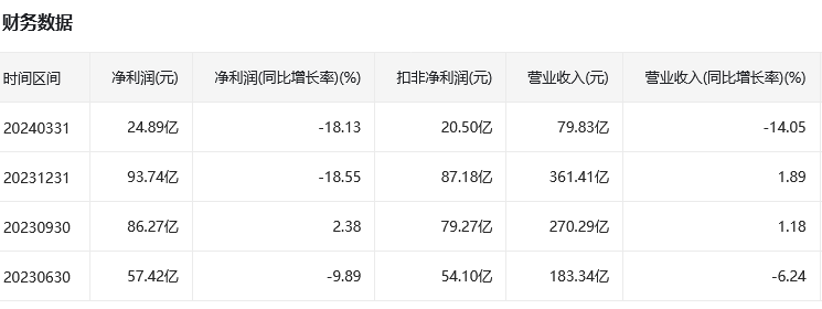 2024中国证券公司排行榜前十名！新手开户哪家好？