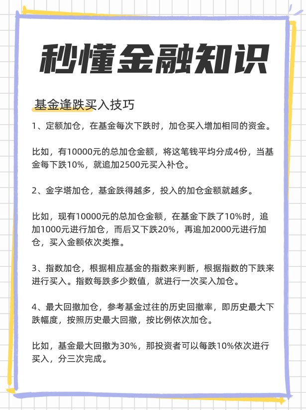 基金在高点买入会怎么样？还会有收益吗？