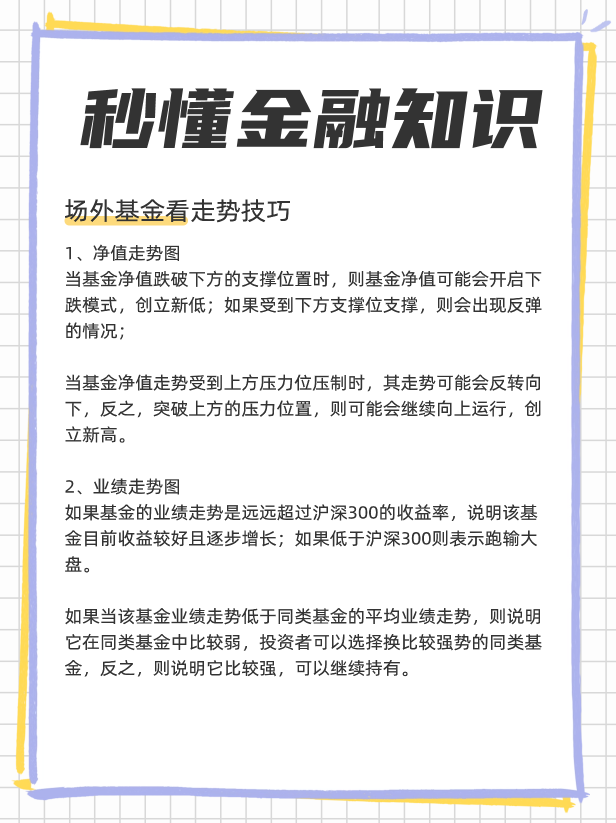 基金怎么看走势图技巧？怎么选合适的买卖时机？