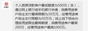 工行个人贷款短期利息是多少？举例详解计算方法