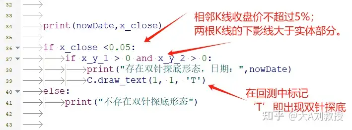 量化必修课（1）-双针探底K线形态
