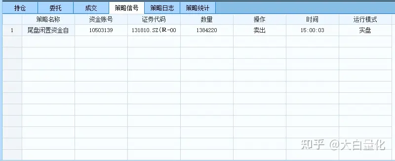 量化必修课（7）-国债自动逆回购
