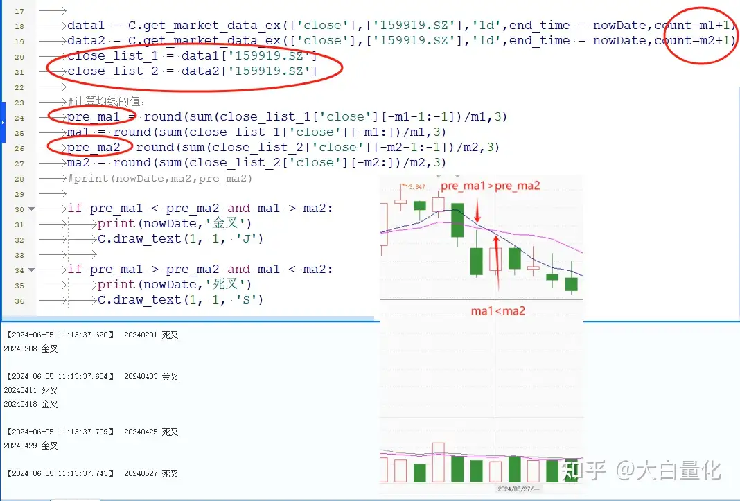 量化必修课（2）-双均线指标（MA）
