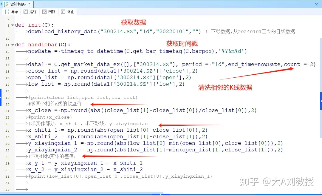 量化必修课（1）-双针探底K线形态
